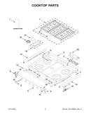 Cooktop parts