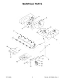 Manifold parts