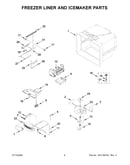 Freezer liner and icemaker parts