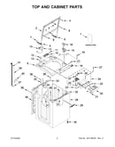 Top and cabinet parts