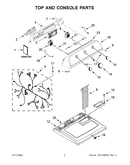 Top and console parts