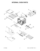 Internal oven parts