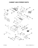 Cabinet and stirrer parts