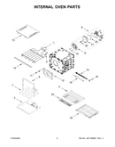 Internal oven parts