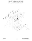 Door and panel parts