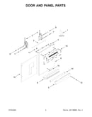 Door and panel parts