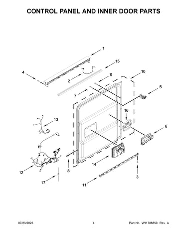 Control panel and inner door parts