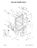 Tub and frame parts