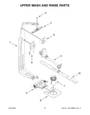 Upper wash and rinse parts