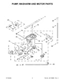 Pump, washarm and motor parts
