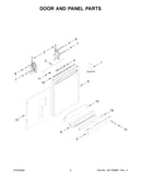 Door and panel parts