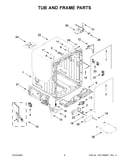 Tub and frame parts