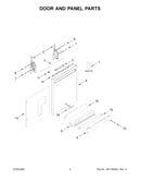 Door and panel parts