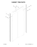 Cabinet trim parts