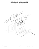 Door and panel parts
