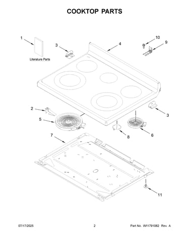 Cooktop parts