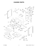Chassis parts