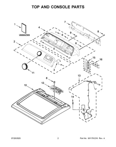 Top and console parts