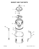 Basket and tub parts