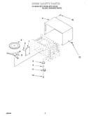 Oven cavity