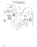 Oven interior