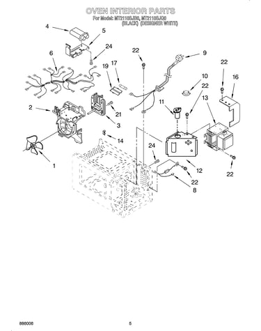 Oven interior