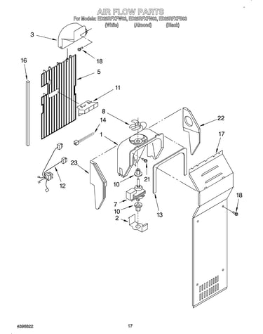 Air flow
