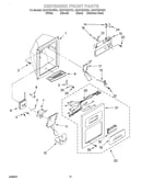 Dispenser front