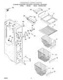 Freezer liner