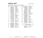 Sanyo 04024 compact refrigerator parts list diagram