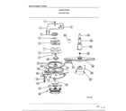 Frigidaire 1032-005A dishwasher page 7 diagram