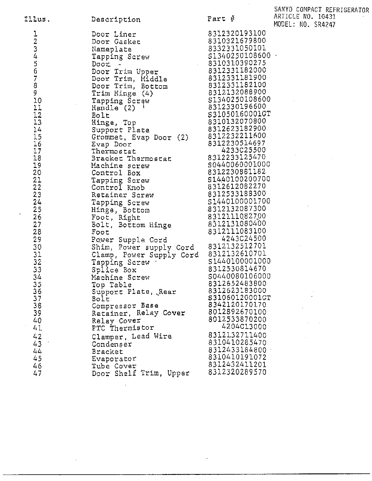 Sanyo compact refrigerator page 3
