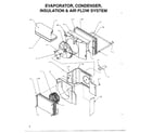 Amana 14C2MY evaporator, condenser, insulation, air diagram