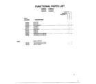 Amana P1200801R functional parts list diagram