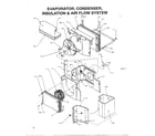 Amana P1200801R evaporator,condenser,insulation and air diagram