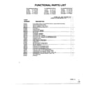 Amana 12C3EV P1118111R functional parts list diagram