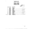 Amana 18C3HEV air conditioner page 2 diagram