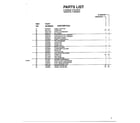 Amana 18QZ33TB evaporator/condenser/insulation/air flow page 2 diagram
