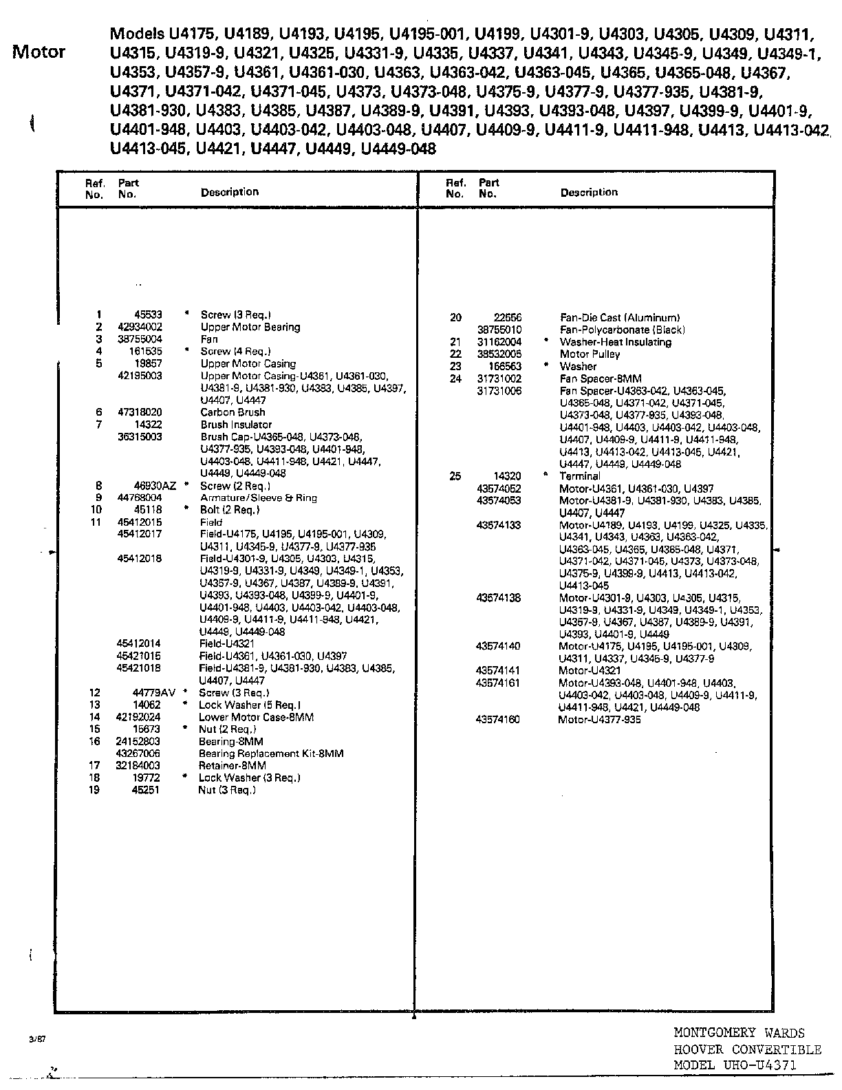 MOTOR ASSEMBLY Page 2