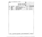 Admiral 19922-0A unit compartment & system page 3 diagram