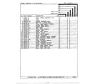 Admiral 211340 shelves and accessories page 2 diagram