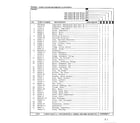 Admiral HMG-22912-0B unit compartment and system page 2 diagram