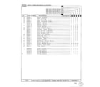 Admiral HMG-22912-0B unit compartment and system page 3 diagram