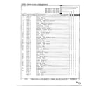 Admiral HMG-22912-0B fresh food compartment page 2 diagram