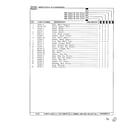 Admiral HMG-22912-0B shelves and accessories page 2 diagram