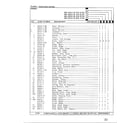 Admiral HMG-22912-0B freezer door page 2 diagram