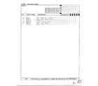 Admiral HMG-22912-0B freezer door page 3 diagram