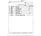 Admiral 22922-0A unit compartment & system page 3 diagram