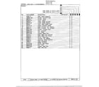 Admiral 22922-0A shelves & accessories page 2 diagram