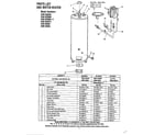 Rheem 33396A-C gas water heater diagram
